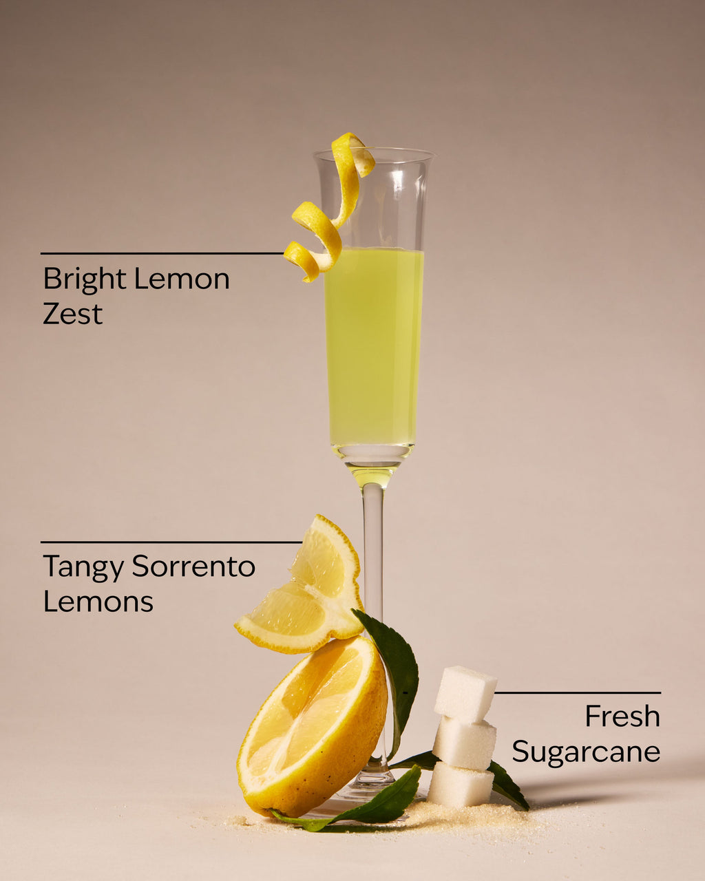 Limoncello Wallflowers Fragrance Refill